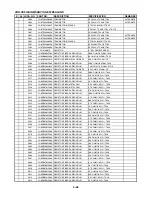 Preview for 111 page of Sanyo VHR-VK310A Service Manual