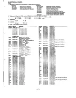 Preview for 17 page of Sanyo VHR-VX600 Service Manual