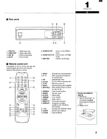 Preview for 7 page of Sanyo VHR-VX700 Instruction Manual