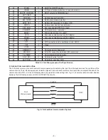 Preview for 9 page of Sanyo VPC-CG11EXG Service Manual