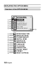 Preview for 137 page of Sanyo VPC CG65 - Xacti Camcorder - 6.0 MP Instruction Manual