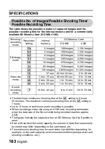 Preview for 197 page of Sanyo VPC CG65 - Xacti Camcorder - 6.0 MP Instruction Manual