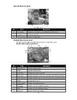 Preview for 20 page of Sanyo VPC-E2100 Instruction Manual