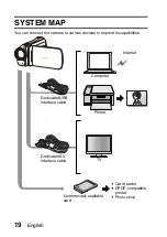 Preview for 28 page of Sanyo VPC-GH4 - Full HD 1080 Video Instruction Manual