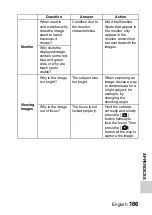 Preview for 175 page of Sanyo VPC-GH4 - Full HD 1080 Video Instruction Manual