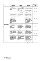 Preview for 182 page of Sanyo VPC-GH4 - Full HD 1080 Video Instruction Manual