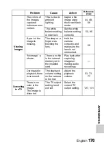 Preview for 185 page of Sanyo VPC-GH4 - Full HD 1080 Video Instruction Manual