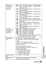 Preview for 191 page of Sanyo VPC-GH4 - Full HD 1080 Video Instruction Manual