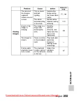 Preview for 219 page of Sanyo VPC-HD1000EX Instruction Manual