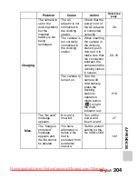 Preview for 221 page of Sanyo VPC-HD1000EX Instruction Manual