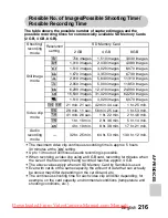 Preview for 233 page of Sanyo VPC-HD1000EX Instruction Manual