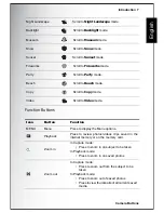 Preview for 21 page of Sanyo Vpc s750 - Vpc-s750 User Manual