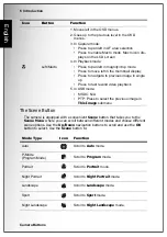 Preview for 20 page of Sanyo VPC S770 Instruction Manual