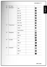 Preview for 25 page of Sanyo VPC S770 Instruction Manual