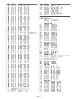 Preview for 27 page of Sanyo VPC-SX500 Service Manual