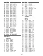 Preview for 30 page of Sanyo VPC-SX500 Service Manual