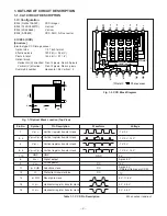 Preview for 2 page of Sanyo VPC-Z380 Service Manual