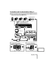 Preview for 25 page of Sanyo VSP-9000 Instruction Manual