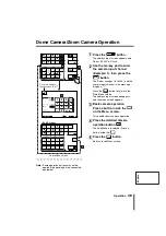Preview for 39 page of Sanyo VSP-9000 Instruction Manual