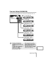 Preview for 51 page of Sanyo VSP-9000 Instruction Manual