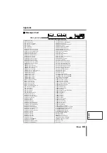 Preview for 89 page of Sanyo VSP-9000 Instruction Manual