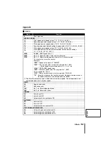 Preview for 93 page of Sanyo VSP-9000 Instruction Manual