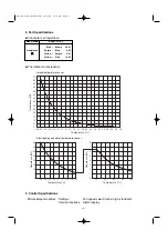 Preview for 4 page of Sanyo VW-VF8AG Electrical Wiring Diagram