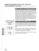 Preview for 32 page of Sanyo VWM-700 Instruction Manual