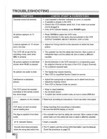 Preview for 40 page of Sanyo VWM-700 Instruction Manual