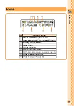 Preview for 21 page of Sanyo W32SA Basic Manual