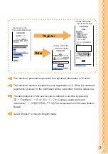 Preview for 9 page of Sanyo w41sa Basic Manual