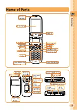 Preview for 13 page of Sanyo w41sa Basic Manual