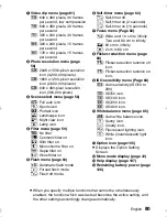 Preview for 83 page of Sanyo Xacti VPC-C1 Instruction Manual