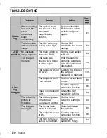 Preview for 162 page of Sanyo Xacti VPC-C1 Instruction Manual