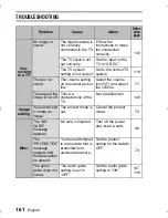 Preview for 164 page of Sanyo Xacti VPC-C1 Instruction Manual