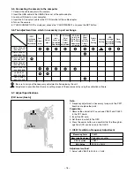 Preview for 18 page of Sanyo Xacti VPC-HD1 Service Manual