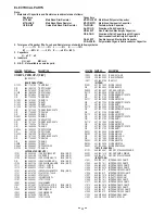 Preview for 32 page of Sanyo Xacti VPC-HD1 Service Manual