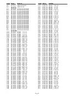 Preview for 33 page of Sanyo Xacti VPC-HD1 Service Manual