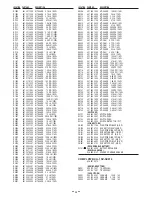 Preview for 35 page of Sanyo Xacti VPC-HD1 Service Manual