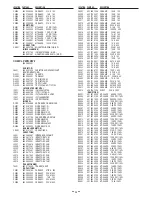 Preview for 36 page of Sanyo Xacti VPC-HD1 Service Manual