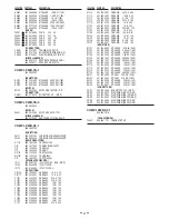 Preview for 37 page of Sanyo Xacti VPC-HD1 Service Manual