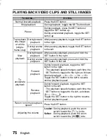 Preview for 89 page of Sanyo Xacti VPC-HD800GX Instruction Manual