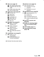 Preview for 49 page of Sanyo Xacti VPC-S1 Instruction Manual