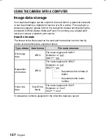 Preview for 128 page of Sanyo Xacti VPC-S1 Instruction Manual