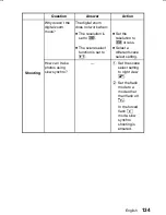 Preview for 135 page of Sanyo Xacti VPC-S1 Instruction Manual