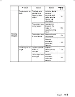 Preview for 145 page of Sanyo Xacti VPC-S1 Instruction Manual