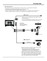 Preview for 7 page of Sanyo XT-32S7200H Owner'S Manual