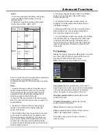 Preview for 16 page of Sanyo XT-32S7200H Owner'S Manual