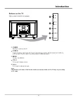 Preview for 10 page of Sanyo XT-32S7201H Owner'S Manual