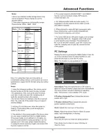 Preview for 16 page of Sanyo XT-32S7201H Owner'S Manual